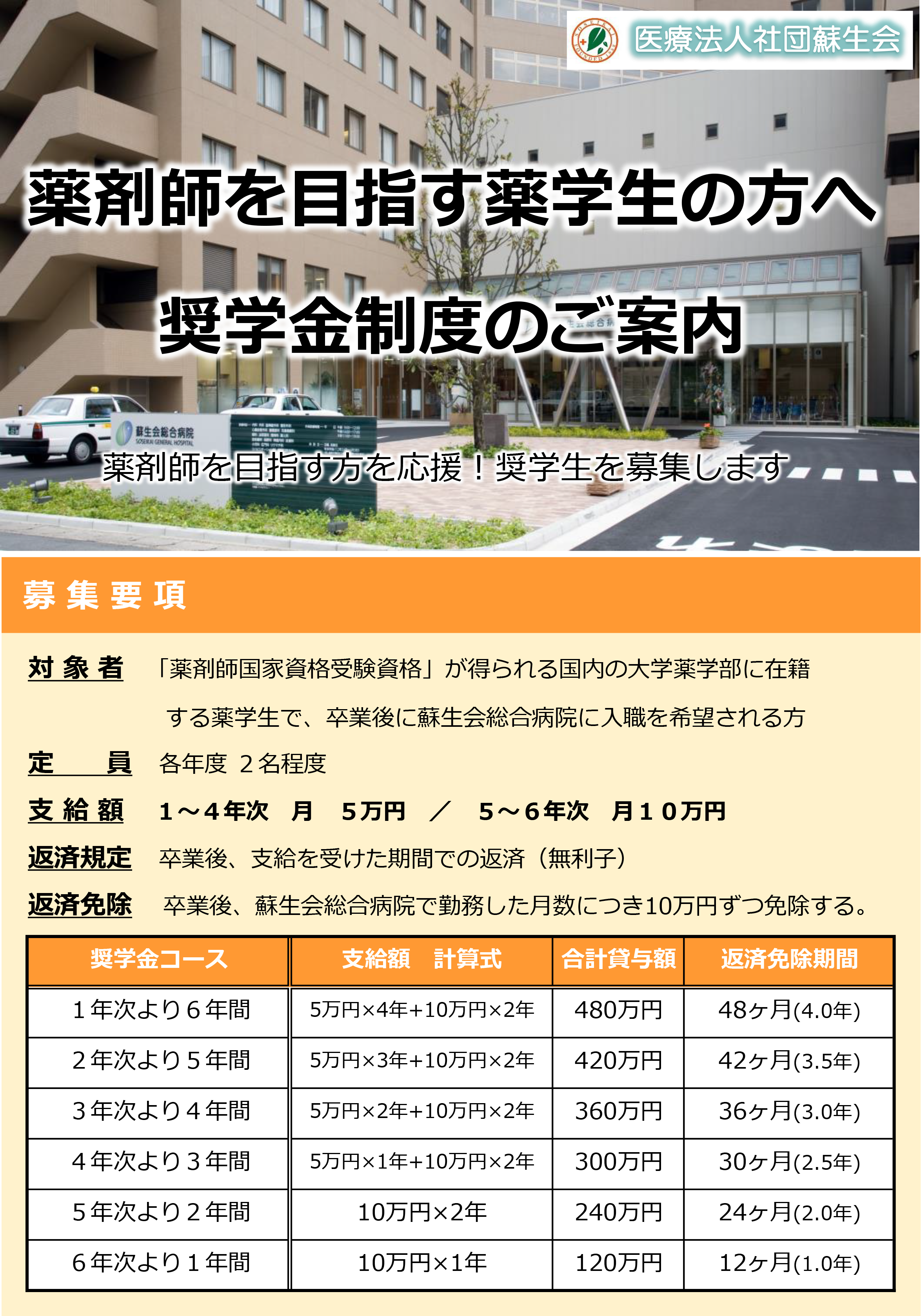 薬学生奨学金制度案内